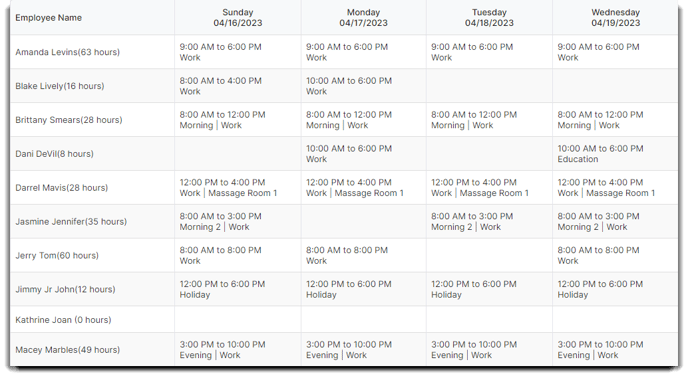 work schedule detailed